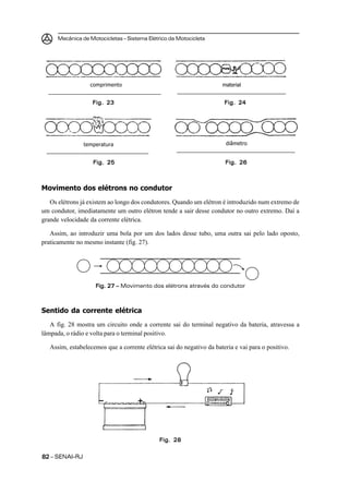 Mecânica de Motocicletas – Sistema Elétrico da Motocicleta




                  comprimento                                         material


                   Fig. 23                                             Fig. 24




                temperatura                                             diâmetro


                   Fig. 25                                             Fig. 26



Movimento dos elétrons no condutor
   Os elétrons já existem ao longo dos condutores. Quando um elétron é introduzido num extremo de
um condutor, imediatamente um outro elétron tende a sair desse condutor no outro extremo. Daí a
grande velocidade da corrente elétrica.

   Assim, ao introduzir uma bola por um dos lados desse tubo, uma outra sai pelo lado oposto,
praticamente no mesmo instante (fig. 27).




                    Fig. 27 – Movimento dos elétrons através do condutor



Sentido da corrente elétrica
   A fig. 28 mostra um circuito onde a corrente sai do terminal negativo da bateria, atravessa a
lâmpada, o rádio e volta para o terminal positivo.

   Assim, estabelecemos que a corrente elétrica sai do negativo da bateria e vai para o positivo.




                      –              +




                                              Fig. 28


82 – SENAI-RJ
 