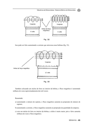 Mecânica de Motocicletas – Sistema Elétrico da Motocicleta




                            3 espirais                                6 espirais


                                               linhas de força
                                                  magnética
                             6 volts                                    6 volts




                                                   Fig. 32


  Isso pode ser feito aumentando a corrente que atravessa essas bobinas (fig. 33).




                                                    3 espirais



linhas de força magnética


                                                     12 volts




                                                   Fig. 33



   Também colocando um núcleo de ferro no interior da bobina, o fluxo magnético é aumentado
milhares de vezes (aproximadamente dez mil vezes).



  Resumindo:

  a) aumentando o número de espirais, o fluxo magnético aumenta na proporção do número de
     espirais;

  b) aumentando a corrente, o fluxo magnético aumenta na proporção da quantidade de amperes;

  c) com um núcleo de ferro no interior da bobina, o efeito é muito maior, pois o ferro aumenta
     milhares de vezes o fluxo magnético.


                                                                                         SENAI-RJ – 85
 