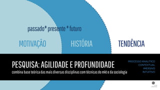 PESQUISA:AGILIDADEEPROFUNDIDADE
combinabaseteóricadasmaisdiversasdisciplinascomtécnicasdomktedasociologia
PROCESSO ANALÍTICO
CONTEXTUAL
IMERSIVO
INTUITIVO
MOTIVAÇÃO HISTÓRIA TENDÊNCIA
passado*presente*futuro
 