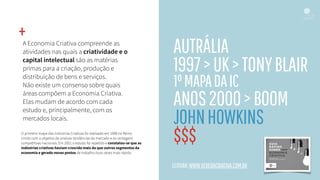 A Economia Criativa compreende as
atividades nas quais a criatividade e o
capital intelectual são as matérias
primas para a criação, produção e
distribuição de bens e serviços.
Não existe um consenso sobre quais
áreas compõem a Economia Criativa.
Elas mudam de acordo com cada
estudo e, principalmente, com os
mercados locais.
AUTRÁLIA
1997>UK>TONYBLAIR
1ºMAPADAIC
ANOS2000>BOOM 
JOHNHOWKINS
$$$
LEITURA:WWW.VEREDACRIATIVA.COM.BR
+
O primeiro mapa das Indústrias Criativas foi realizado em 1998 no Reino
Unido com o objetivo de analisar tendências de mercado e as vantagens
competitivas nacionais. Em 2001 o estudo foi repetido e constatou-se que as
indústrias criativas haviam crescido mais do que outros segmentos da
economia e gerado novos postos de trabalho duas vezes mais rápido.
 