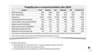 OUTRAS PREVISÕES:
• Desemprego ao redor dos 10% + ( o país chegou a menor taxa de
desemprego em 2014 com apenas 4,8%).
• Diminuição da renda média por conta de redução de salários.
 