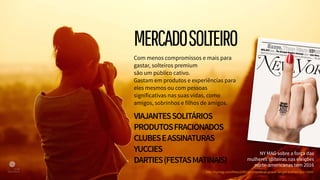 Com menos compromissos e mais para
gastar, solteiros premium
são um público cativo.
Gastam em produtos e experiências para
eles mesmos ou com pessoas
significativas nas suas vidas, como
amigos, sobrinhos e filhos de amigos.
VIAJANTESSOLITÁRIOS
PRODUTOSFRACIONADOS
CLUBESEASSINATURAS
YUCCIES
DARTIES(FESTASMATINAIS)
NY MAG sobre a força das
mulheres solteiras nas eleições
norte-americanas tem 2016
http://nymag.com/thecut/2016/02/political-power-single-women-c-v-r.html
MERCADOSOLTEIRO
 