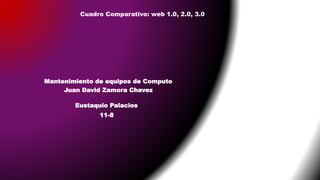Juan David Zamora Chavez
11-8
Mantenimiento de equipos de Computo
Eustaquio Palacios
Cuadro Comparativo: web 1.0, 2.0, 3.0
 