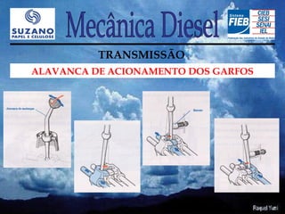 TRANSMISSÃO
ALAVANCA DE ACIONAMENTO DOS GARFOS
 