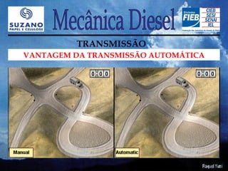 TRANSMISSÃO
VANTAGEM DA TRANSMISSÃO AUTOMÁTICA
 