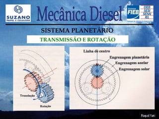 SISTEMA PLANETÁRIO
TRANSMISSÃO E ROTAÇÃO
 