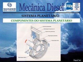 SISTEMA PLANETÁRIO
COMPONENTES DO SISTEMA PLANETÁRIO
 