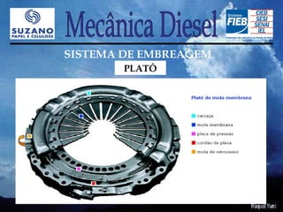 SISTEMA DE EMBREAGEM
        PLATÔ
 