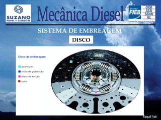 SISTEMA DE EMBREAGEM
        DISCO
 