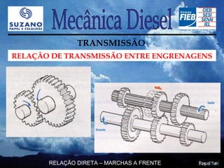 TRANSMISSÃO
RELAÇÃO DE TRANSMISSÃO ENTRE ENGRENAGENS




       RELAÇÃO DIRETA – MARCHAS A FRENTE
 