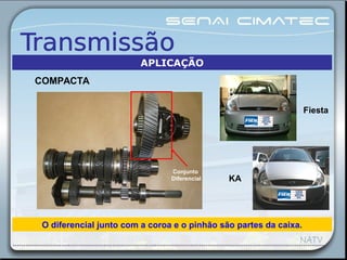 KA
Fiesta
O diferencial junto com a coroa e o pinhão são partes da caixa.
Conjunto
Diferencial
COMPACTA
APLICAÇÃO
 