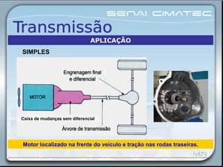 Caixa de mudanças sem diferencial
Motor localizado na frente do veículo e tração nas rodas traseiras.
SIMPLES
APLICAÇÃO
 