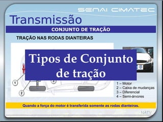 TRAÇÃO NAS RODAS DIANTEIRAS
1 – Motor
2 – Caixa de mudanças
3 – Diferencial
4 – Semi-árvores
Quando a força do motor é transferida somente as rodas dianteiras.
Tipos de Conjunto 
de tração
CONJUNTO DE TRAÇÃO
 