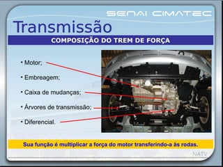 • Motor;
• Embreagem;
• Caixa de mudanças;
• Árvores de transmissão;
• Diferencial.
Sua função é multiplicar a força do motor transferindo-a às rodas.
COMPOSIÇÃO DO TREM DE FORÇA
 