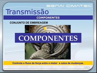 Controla o fluxo de força entre o motor a caixa de mudanças.
COMPONENTES
CONJUNTO DE EMBREAGEM
COMPONENTES
 