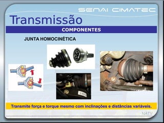 JUNTA HOMOCINÉTICA
Transmite força e torque mesmo com inclinações e distâncias variáveis.
COMPONENTES
 