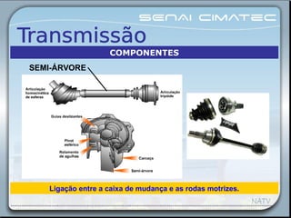 Ligação entre a caixa de mudança e as rodas motrizes.
SEMI-ÁRVORE
COMPONENTES
 