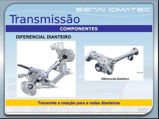 Transmite a rotação para a rodas dianteiras
DIFERENCIAL DIANTEIRO
COMPONENTES
 