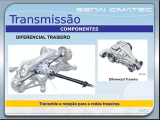 Transmite a rotação para a rodas traseiras
DIFERENCIAL TRASEIRO
COMPONENTES
 