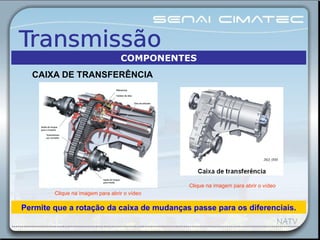 Permite que a rotação da caixa de mudanças passe para os diferenciais.
CAIXA DE TRANSFERÊNCIA
COMPONENTES
Clique na imagem para abrir o vídeo
Clique na imagem para abrir o vídeo
 