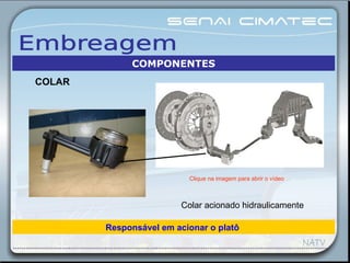 Responsável em acionar o platô
Colar acionado hidraulicamente
Clique na imagem para abrir o vídeo
COMPONENTES
COLAR
 