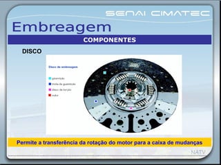 Permite a transferência da rotação do motor para a caixa de mudanças
COMPONENTES
DISCO
 
