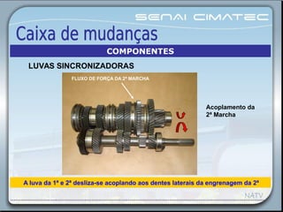 FLUXO DE FORÇA DA 2ª MARCHA
A luva da 1ª e 2ª desliza-se acoplando aos dentes laterais da engrenagem da 2ª
Acoplamento da
2ª Marcha
COMPONENTES
LUVAS SINCRONIZADORAS
 