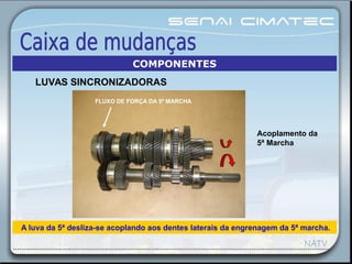 FLUXO DE FORÇA DA 5ª MARCHA
A luva da 5ª desliza-se acoplando aos dentes laterais da engrenagem da 5ª marcha.
Acoplamento da
5ª Marcha
COMPONENTES
LUVAS SINCRONIZADORAS
 