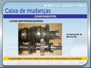 A engrenagem reversora acopla-se as fixas dos eixos primário e secundário
Acoplamento da
Marcha Ré
COMPONENTES
LUVAS SINCRONIZADORAS
 