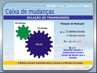 A Motora sempre transmite força e torque e a Movida só recebe.
Relação de Redução
R = nº dentes movida
nº dentes motora
R = 18 / 9 = 2:1
R > 1
Somente quando a
motora tiver número
menor de dentes que a
movida.
RELAÇÃO DE TRANSMISSÃO
 