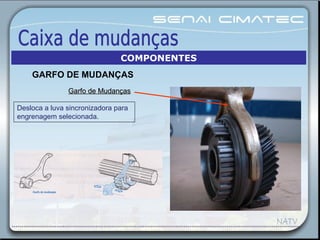 Garfo de MudançasGarfo de Mudanças
Desloca a luva sincronizadora para
engrenagem selecionada.
COMPONENTES
GARFO DE MUDANÇAS
 