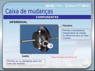 PlanetáriaPlanetária
Permite a transferência
Independente da rotação
do diferencial para as rodas
motrizes.
SatéliteSatélite
Permite que as planetárias girem em
torno das mesmas.
Clique na imagem para abrir o vídeo
COMPONENTES
DIFERENCIAL
 