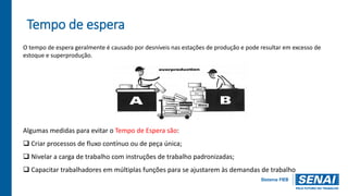 Tempo de espera
O tempo de espera geralmente é causado por desníveis nas estações de produção e pode resultar em excesso de
estoque e superprodução.
Algumas medidas para evitar o Tempo de Espera são:
 Criar processos de fluxo contínuo ou de peça única;
 Nivelar a carga de trabalho com instruções de trabalho padronizadas;
 Capacitar trabalhadores em múltiplas funções para se ajustarem às demandas de trabalho
 