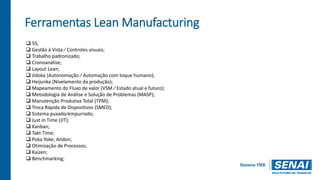 Ferramentas Lean Manufacturing
 5S;
 Gestão à Vista ⁄ Controles visuais;
 Trabalho padronizado;
 Cronoanálise;
 Layout Lean;
 Jidoka (Autonomação ⁄ Automação com toque humano);
 Heijunka (Nivelamento da produção);
 Mapeamento do Fluxo de valor (VSM ⁄ Estado atual e futuro);
 Metodologia de Análise e Solução de Problemas (MASP);
 Manutenção Produtiva Total (TPM);
 Troca Rápida de Dispositivos (SMED);
 Sistema puxado⁄empurrado;
 Just in Time (JIT);
 Kanban;
 Takt Time;
 Poka Yoke; Andon;
 Otimização de Processos;
 Kaizen;
 Benchmarking;
 