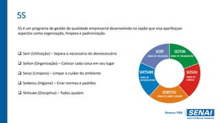 5S
 Seiri (Utilização) – Separa o necessário do desnecessário
 Seiton (Organização) – Colocar cada coisa em seu lugar
 Seiso (Limpeza) – Limpar e cuidar do ambiente
 Seiketsu (Higiene) – Criar normas e padrões
 Shitsuke (Disciplina) – Todos ajudam
5S é um programa de gestão de qualidade empresarial desenvolvido no Japão que visa aperfeiçoar
aspectos como organização, limpeza e padronização.
 