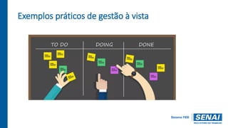 Exemplos práticos de gestão à vista
 