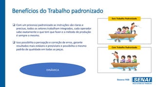 Benefícios do Trabalho padronizado
 Com um processo padronizado as instruções são claras e
precisas, todos os setores trabalham integrados, cada operador
sabe exatamente o que tem que fazer e o método de produção
é sempre o mesmo.
 Isso possibilita a percepção e correção de erros, garante
resultados mais estáveis e previsíveis e possibilita o mesmo
padrão de qualidade em todas as peças.
DINÂMICA
 