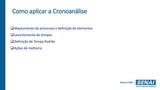 Como aplicar a Cronoanálise
Mapeamento de processos e definição de elementos
Levantamento de tempos
Definição de Tempo Padrão
Ações de melhoria
 