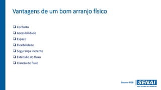 Vantagens de um bom arranjo físico
 Conforto
 Acessibilidade
 Espaço
 Flexibilidade
 Segurança inerente
 Extensão do fluxo
 Clareza de fluxo
 