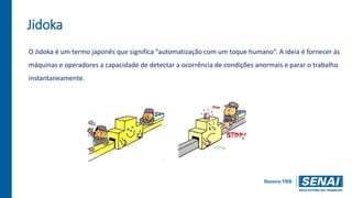 Jidoka
O Jidoka é um termo japonês que significa “automatização com um toque humano”. A ideia é fornecer às
máquinas e operadores a capacidade de detectar a ocorrência de condições anormais e parar o trabalho
instantaneamente.
 