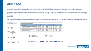 Atividade
A lanchonete Max Burger fez um estudo de produtividade e anotou os tempos necessários para o
preparo de um sanduiche. As tolerâncias são de 18% (FT = 0,18). Determinar o tempo normal e o tempo
padrão.
Se a estimativa de demanda máxima é de 150 sanduíches entre as 11h e 14h, quantos “chapeiros” serão
necessários?
Elementos 1 2 3 4 5 V (%)
1. Colocar o Hamburguer na chapa 0,39 0,41 0,38 0,4 0,37 95
2. Cozinhar um lado 0,87 0,92 0,89 0,88 0,9 107
3. Virar e Cozinhar o Outro lado 0,85 0,89 0,87 0,87 0,89 107
4. Montar o Sanduíche 0,38 0,4 0,37 0,4 0,39 105
Cronometragem (Minutos)
TC= TM
TN = TC x V
TP = TN x (1+ FT)
TC= _ ∑n__
S
QT = 180/3,14 QT = 57,32
QC = 150/57,32 QC = 2,62 QC = 3
 