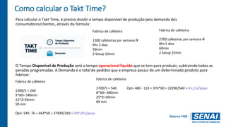 Para calcular o Takt Time, é preciso dividir o tempo disponível de produção pela demanda dos
consumidores/clientes, através da fórmula:
O Tempo Disponível de Produção será o tempo operacional líquido que se tem para produzir, subtraindo todas as
paradas programadas. A Demanda é o total de pedidos que a empresa possui de um determinado produto para
fabricar.
Fabrica de cafeteira
1300 cafeteiras por semana
9hs 5 dias
50min
2 Setup 13min
Fabrica de cafeteira
1300/5 = 260
9*60= 540min
13*2=26min
50 min
Opl= 540- 76 = 464*60 = 27840/260 = 107,07s/peça
Como calcular o Takt Time?
Fabrica de cafeteira
2700 cafeteiras por semana
8hs 5 dias
60min
2 Setup 25min
Fabrica de cafeteira
2700/5 = 540 Opl= 480 - 110 = 370*60 = 22200/540 = 41,11s/peça
8*60= 480min
25*2=50min
60 min
 