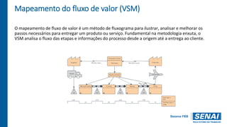 Mapeamento do fluxo de valor (VSM)
O mapeamento de fluxo de valor é um método de fluxograma para ilustrar, analisar e melhorar os
passos necessários para entregar um produto ou serviço. Fundamental na metodologia enxuta, o
VSM analisa o fluxo das etapas e informações do processo desde a origem até a entrega ao cliente.
 