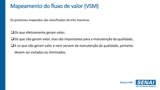 Mapeamento do fluxo de valor (VSM)
Os processos mapeados são classificados de três maneiras:
Os que efetivamente geram valor;
Os que não geram valor, mas são importantes para a manutenção da qualidade;
E os que não geram valor e nem servem de manutenção da qualidade, portanto
devem ser evitados ou eliminados.
 
