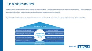 Os 8 pilares da TPM
A Manutenção Produtiva Total deseja aumentar a produtividade, a eficiência e a segurança ao empoderar operadores e líderes de equipe
para desempenhar um papel proativo na manutenção dos equipamentos no cotidiano.
A gerência tem a tarefa de criar uma cultura interna para apoiar atividades contínuas que sejam baseadas nos 8 pilares da TPM:
 