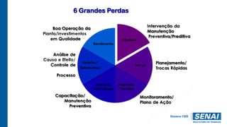 6 Grandes Perdas
 