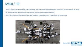 SMED / TRF
A Troca Rápida de Ferramentas (TRF) pode ser descrita como uma metodologia para redução dos tempos de setup
de equipamentos, possibilitando a produção econômica em pequenos lotes.
SMED Single Minute Exchange of Die, que pode ser traduzida como “troca rápida de ferramenta
 
