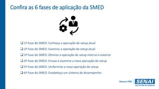 Confira as 6 fases de aplicação da SMED
 1ª Fase do SMED: Conheça a operação de setup atual
 2ª Fase do SMED: Examine a operação de setup atual
 3ª Fase do SMED: Otimize a operação de setup interno e externo
 4ª Fase do SMED: Ensaie e examine a nova operação de setup
 5ª Fase do SMED: Uniformize a nova operação de setup
 6ª Fase do SMED: Estabeleça um sistema de desempenho
 