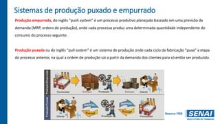 Sistemas de produção puxado e empurrado
Produção empurrada, do inglês “push system” é um processo produtivo planejado baseado em uma previsão da
demanda (MRP, ordens de produção), onde cada processo produz uma determinada quantidade independente do
consumo do processo seguinte.
Produção puxada ou do inglês “pull system” é um sistema de produção onde cada ciclo da fabricação “puxa” a etapa
do processo anterior, na qual a ordem de produção sai a partir da demanda dos clientes para só então ser produzida.
 