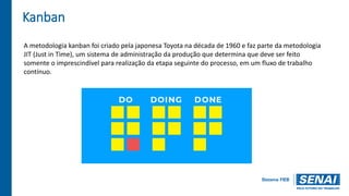 Kanban
A metodologia kanban foi criado pela japonesa Toyota na década de 1960 e faz parte da metodologia
JIT (Just in Time), um sistema de administração da produção que determina que deve ser feito
somente o imprescindível para realização da etapa seguinte do processo, em um fluxo de trabalho
contínuo.
 